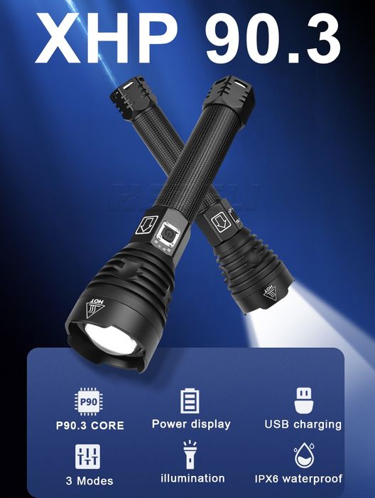 Надяскравий ліхтар XHP 90.3