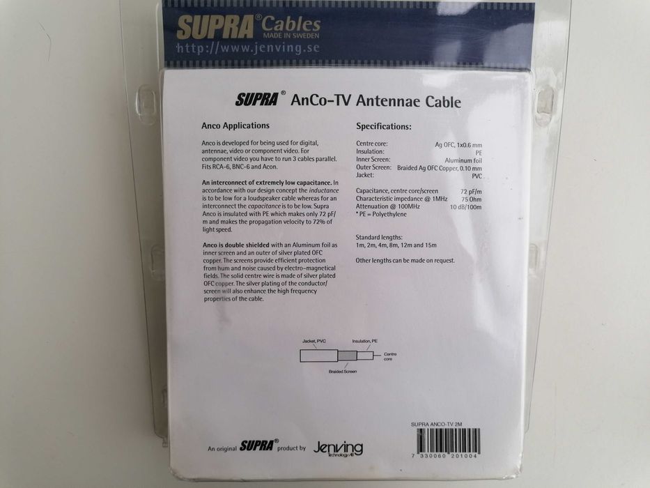 Supra Cables AnCo-TV F-M 2m