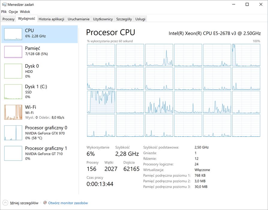Stacja robocza / komputer do gier – Xeon, 128GB RAM, GTX 970, NVMe
