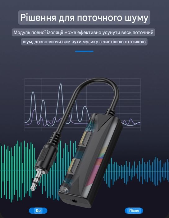 AUX фільтр шуму 3.5 мм (Ground Loop Isolator), Без гулу та перешкод
