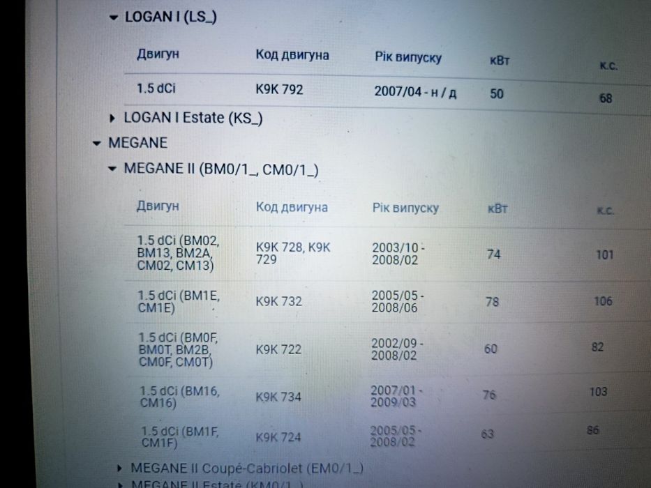 Помпа renault megan logan kango clio