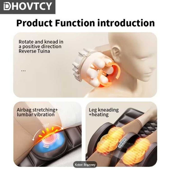 Podgrzewana Mata do Masażu raz używana