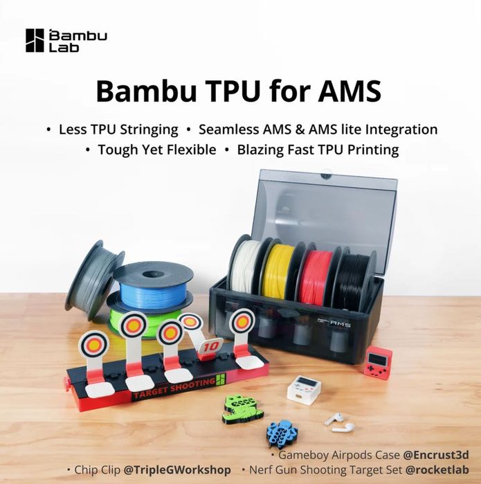 пластик Bambu Lab TPU for AMS 1.75 мм RFID