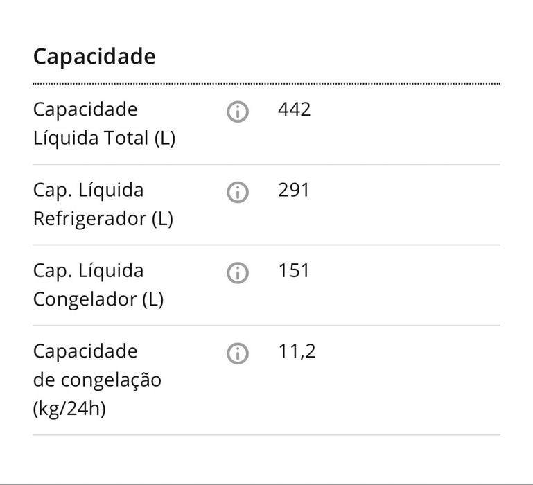 Frigorifico americano kunft novo