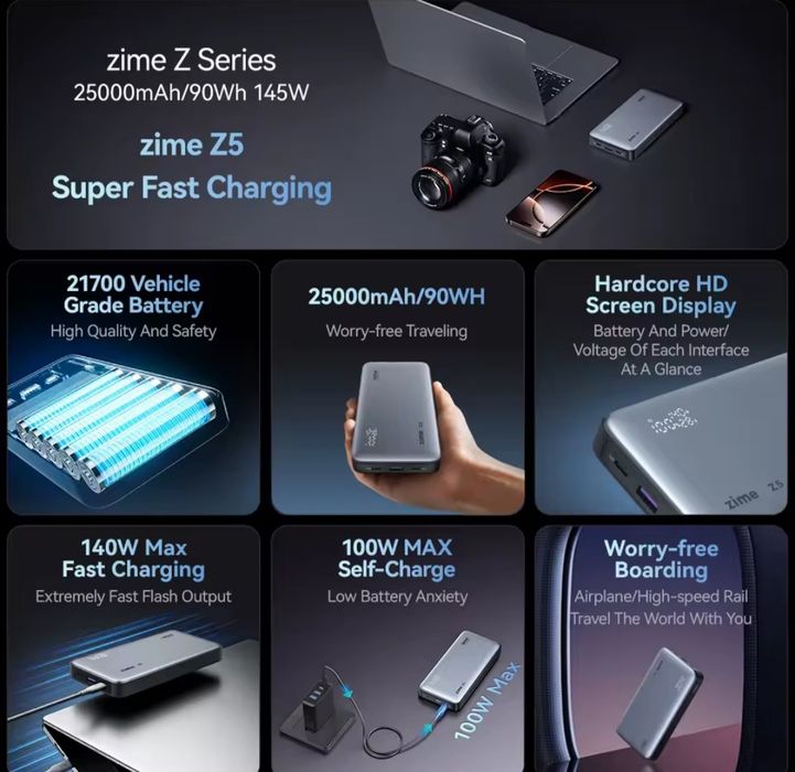 Павербанк 25000mAh ZIME Z5 PD 145W  Швидше заряджання Оригінал USB-C