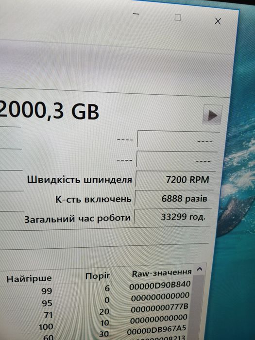 Жорсткий диск HDD 2 Тб