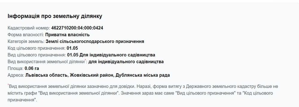 Продаж ділянки Дубляни " Олімпія"