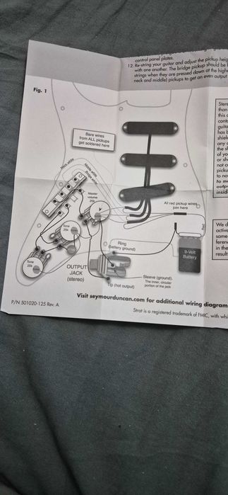 Przetworniki gitarowe EMG