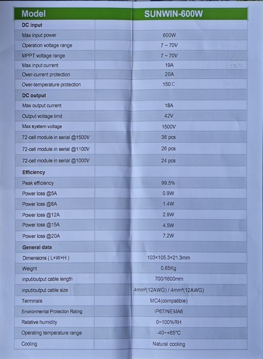 Optymalizator solarny 600W nowy