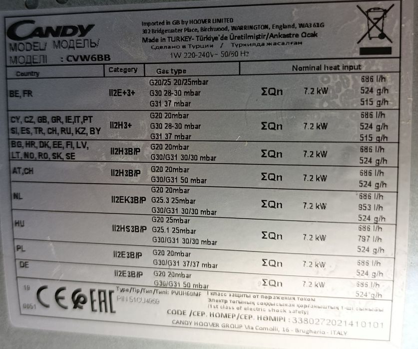 Placa a gaz canalizado Candy