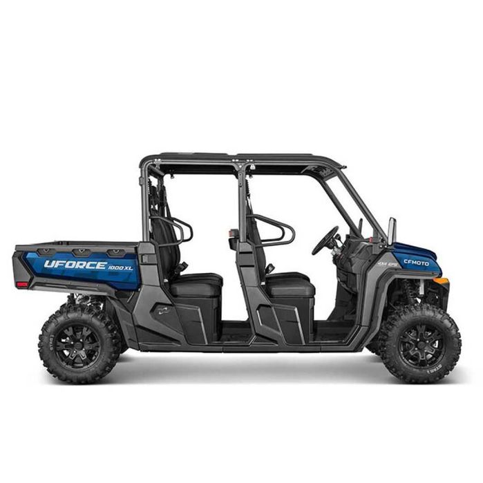 CFMOTO UFORCE 1000 XL Odblokowanie prędkość Bieg L H R V-MAX