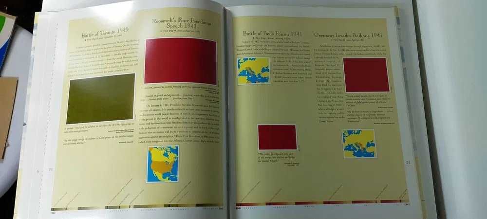 Coleção Filatélica Events of World War II in Stamps Segunda Guerra