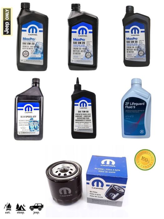 Масло Mopar оригинал оптовые цены ассортимент