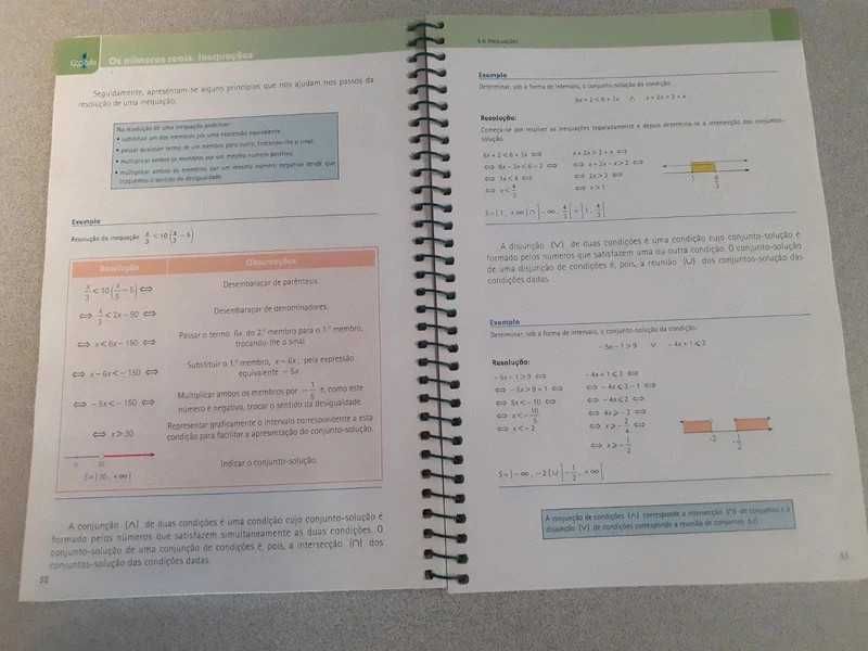 Matemática 9.ano - síntese dos conteúdos