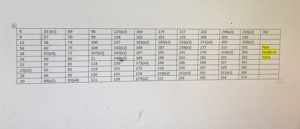 Cromos futebol 2021-22