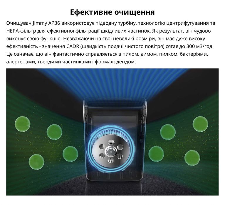 Очищувач повітря Jimmy Air Purifier (AP36)