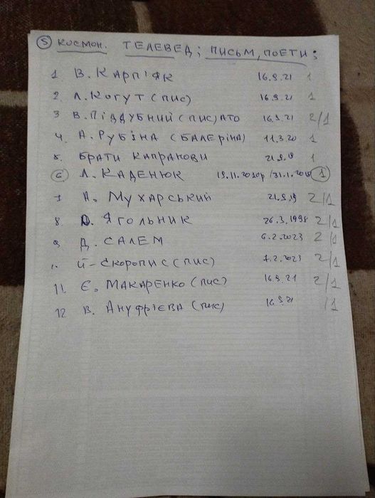 Продаються автографи видатних людей