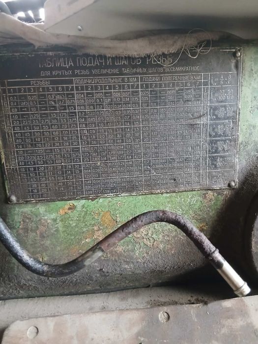 Токарний станок  1Е61М