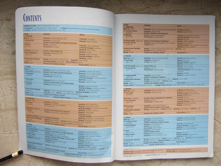 Angielski - Opportunities Pre-intermediate (podr, ćw, słownik, kaseta)