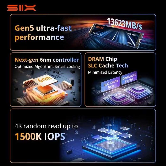 ‼️SIX X15000 NVME M.2 SSD 1TB PCIe 5.0 (2GB Dram Cache), 14k write‼️