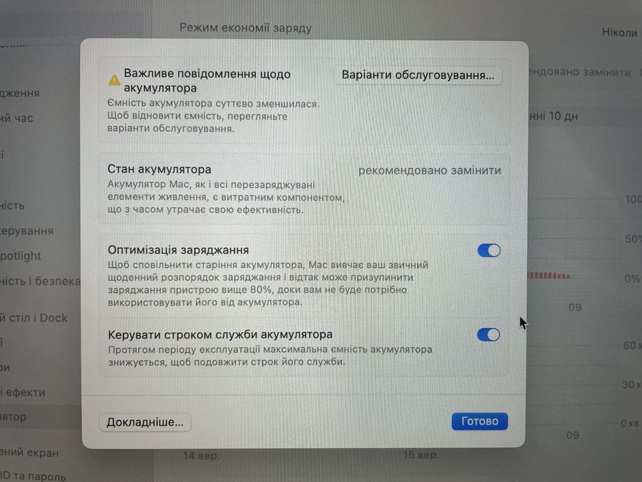 Macbook Pro 2018 рік