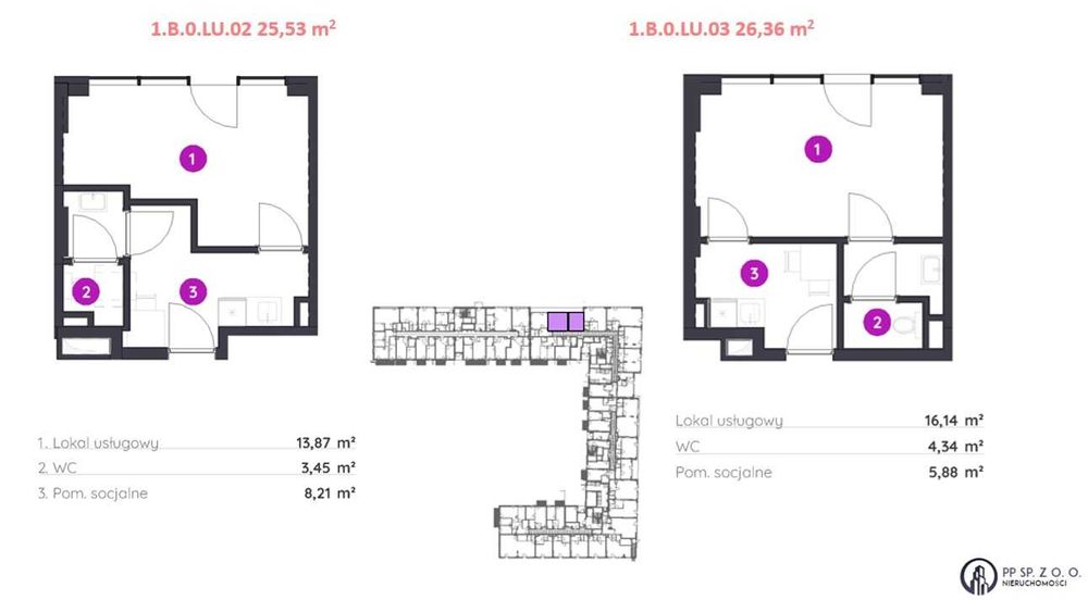 Lokale usługowe na wynajem w prestiżowej lokalizacji - obok EC1 i DŁF