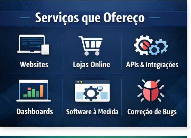Criação de Websites e Software à Medida | Freelancer