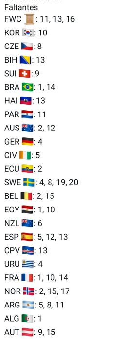 Troco cromos mundial