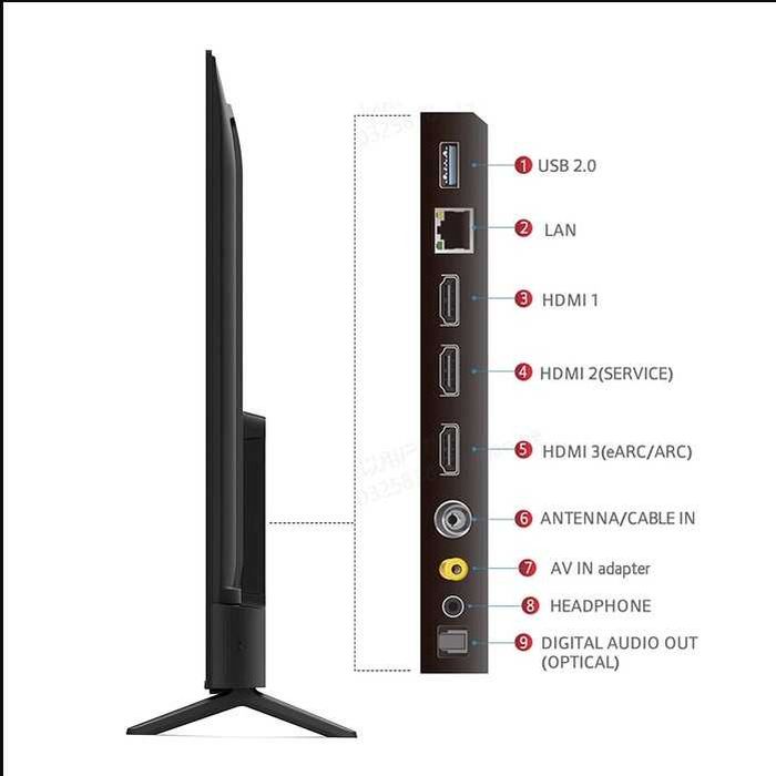 TV TCL 4K HDR com Google TV — Modelo P635 (estado como novo)