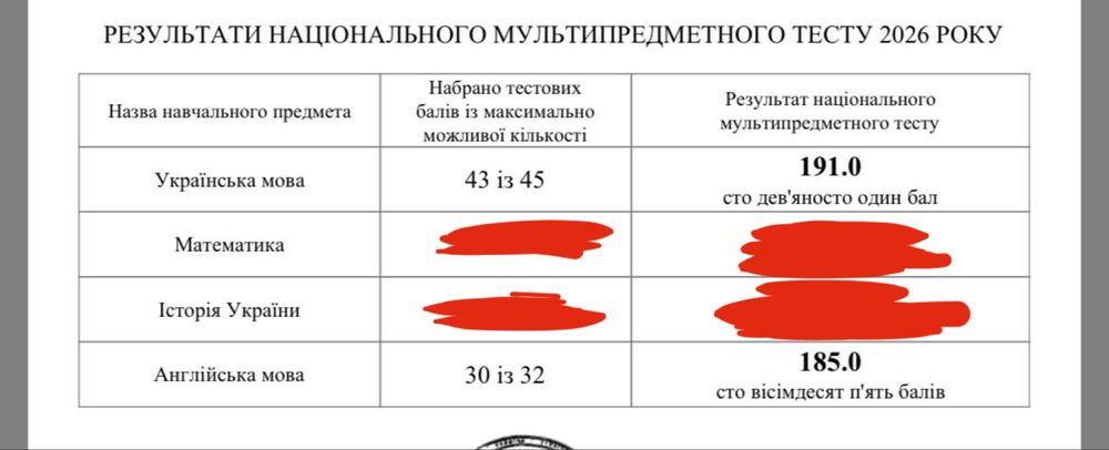 Репетитор з англійської/ української мови (НМТ)