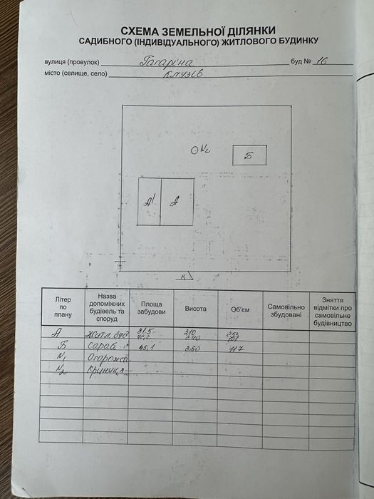Продаж будинку с. Клузів та землі 28сот