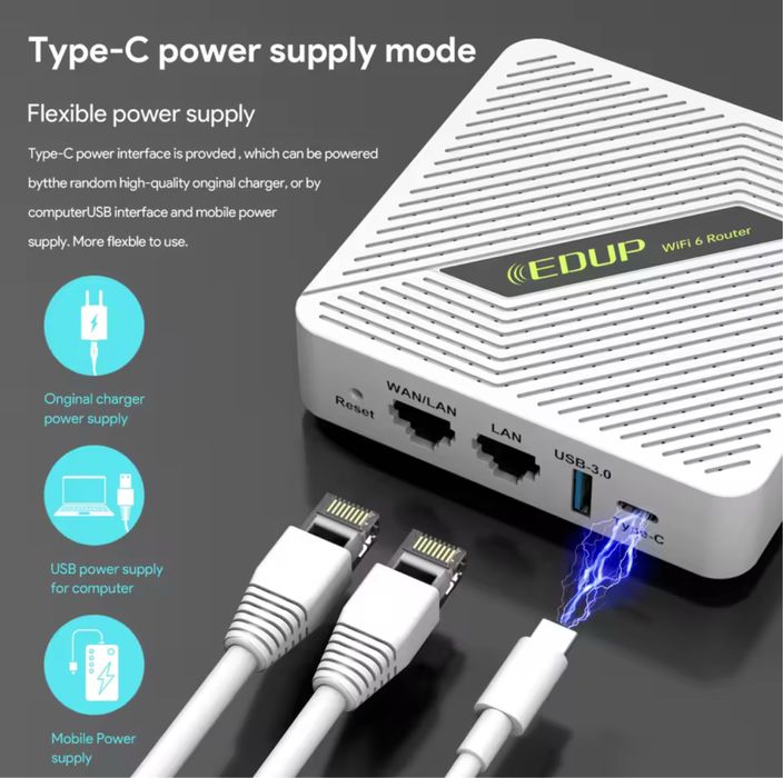 EDUP RT2656 Starlink AX1800 WIFI6