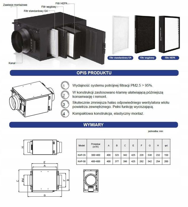 BOX ANTYSMOGOWY Filtracyjny FI200 Rekuperacja