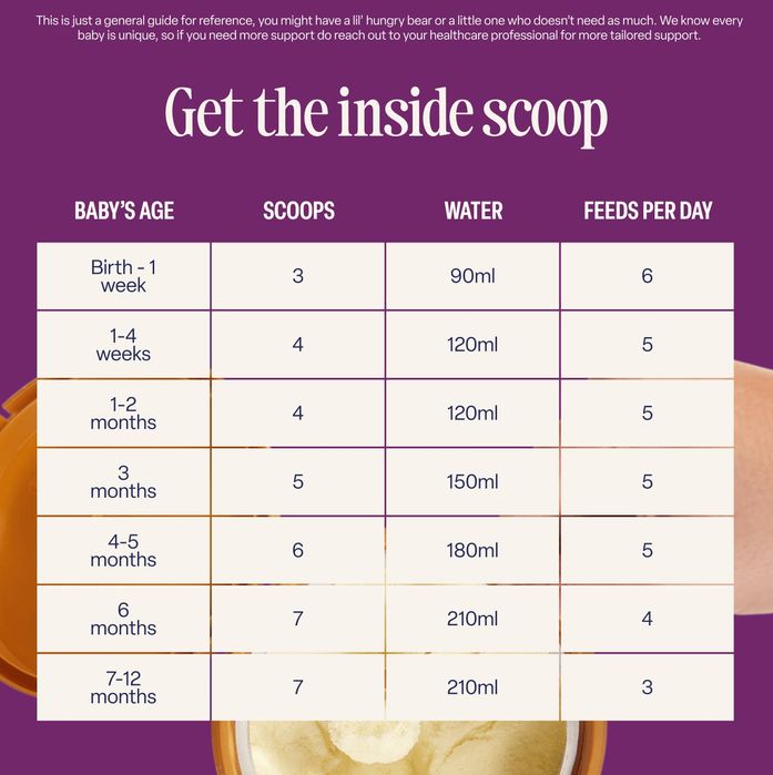 Kendamil goat 1 2 3 суміш Кендаміл суміш на козячому молоці 800 г