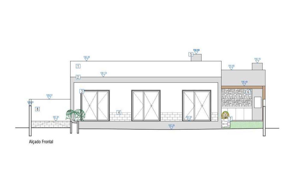 Loteamento Novo Rabaçal - Moradias a iniciar - Oportunidade.