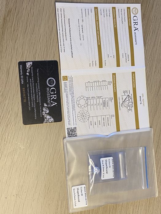 Муассанит 3.5ct 9.5mm бриллиант сертификат GRA