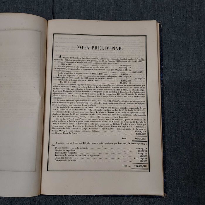 Ministério das Obras Públicas,Comércio e Indústria-Gerência-1854