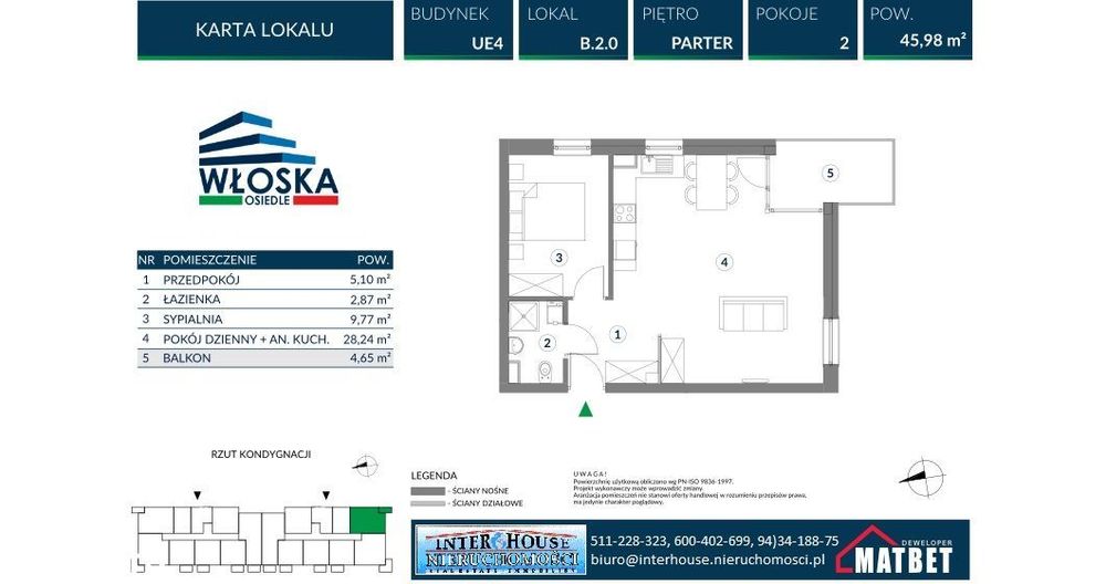 Nowe deweloperskie GOTOWE 2-pok z aneksem, loggia