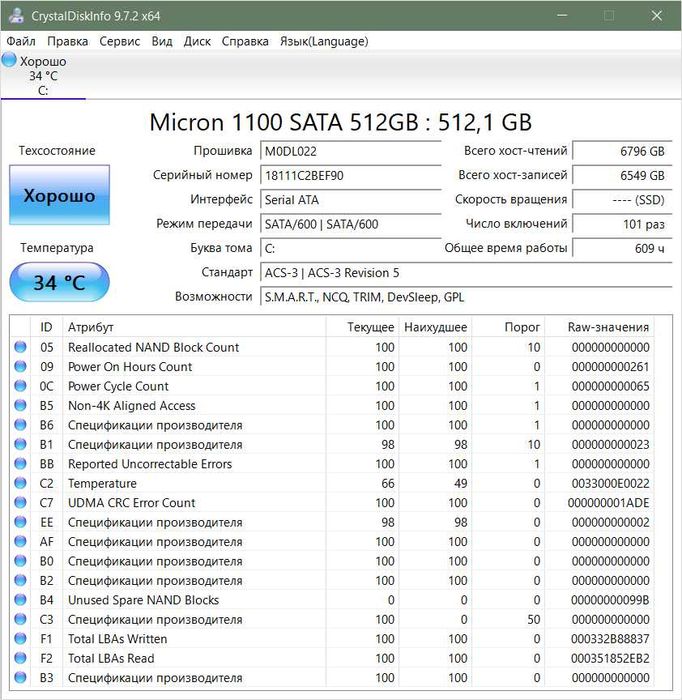 512gb Micron ssd sata 2,5" (98% здоров'я)