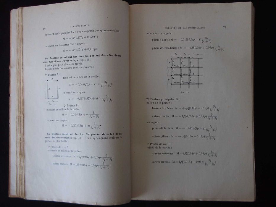 Livro Calcul et exécution ouvrages béton armé 1937