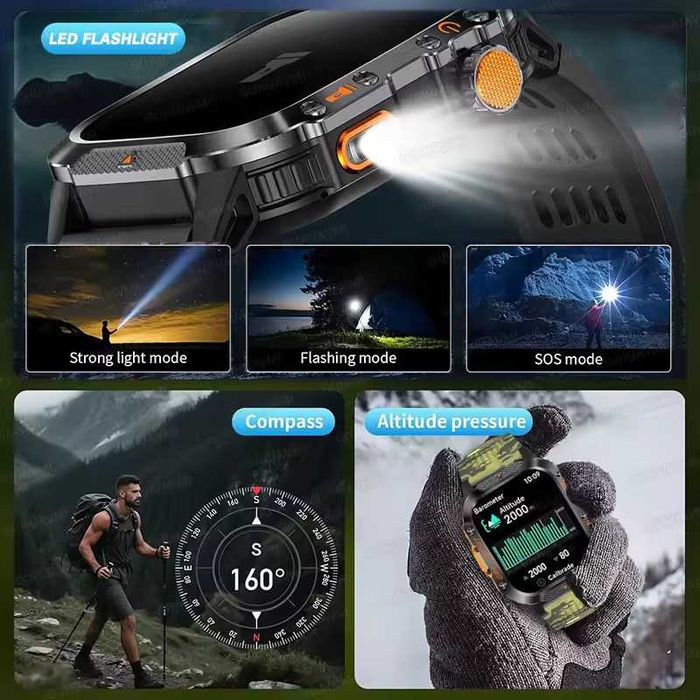 Смарт часы: VWAR HT36 PRO. GPS. Compass. 1000mAh. Barometr. CHAT GPT