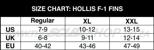 Barbatanas Hollis F1 Bat Fins