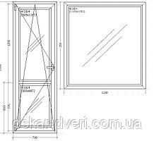 Вікна металопластикові