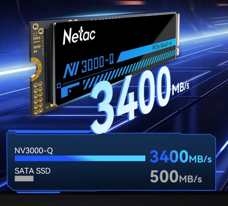 netac nv3000 - купить комплектующие для ПК - Цена на OLX.ua