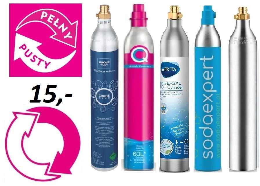 Wymiana naboi do saturatora soda