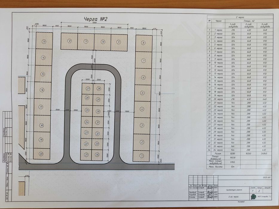 Продажа нового склада, с. Святопетровское.