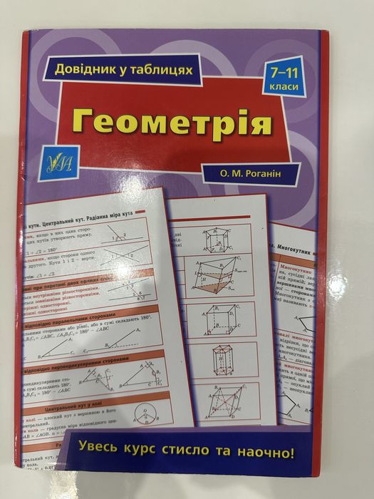 Довідники для учнів 7-11 класів