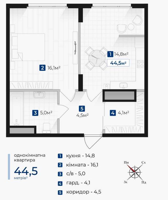 1-но кімнатна від забудовника, Socium, ЖК Козацький