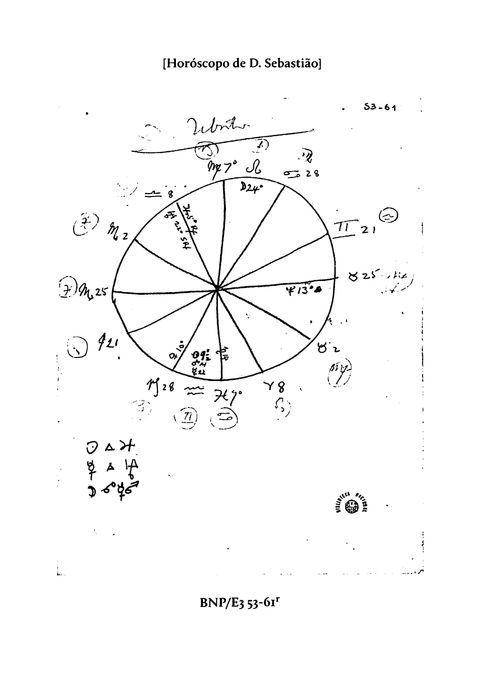 "Sebastianism and the Fifth Empire" by Fernando Pessoa [New]64552714906499122