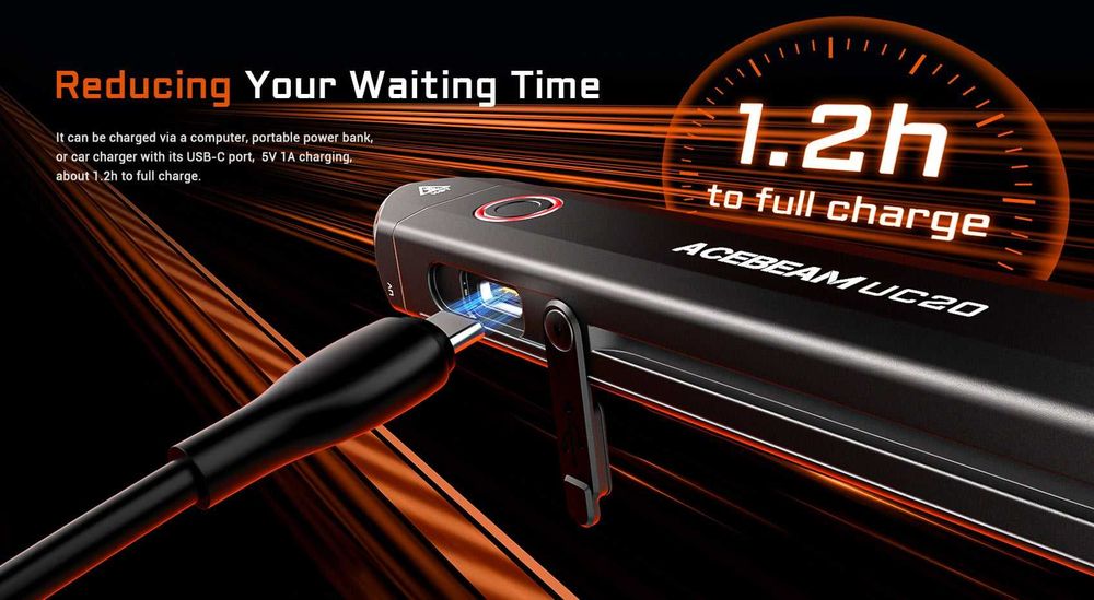 ACEBEAM UC20 Ліхтар Компактний EDC (UV, Red, 1000 Люмен, 220 Метрів)